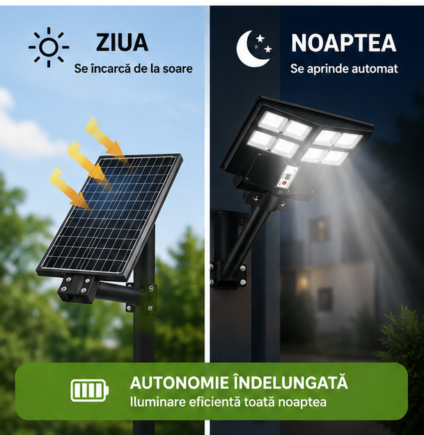 Lampa Solara 600W