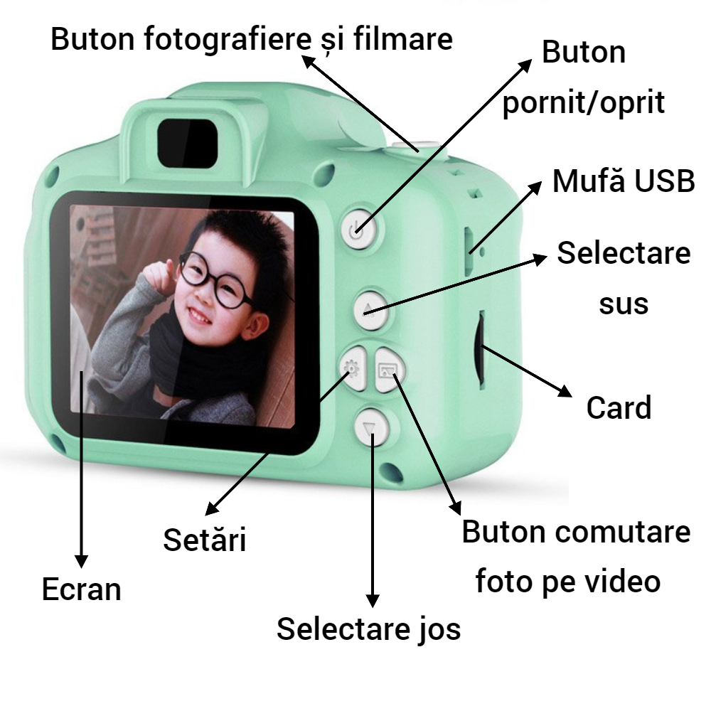 Camera Foto Digitala pentru Copii - HD Video, 32GB, Cadou Educational Perfect