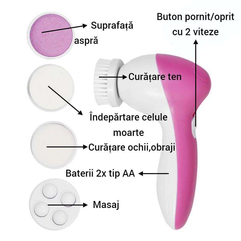 Perie Faciala Curatare Ten 5in1 - Set Complet Ingrijire Profesionala Acasa