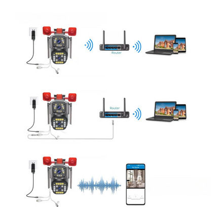 Camera Supraveghere WiFi PTZ 2MP Ultra HD - Interior/Exterior cu Detectare Miscare si Viziune Nocturna - 11