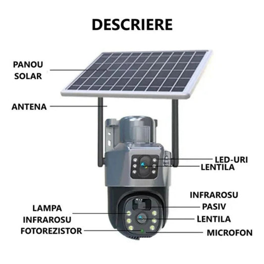 CAMERA LENSO DUBLA