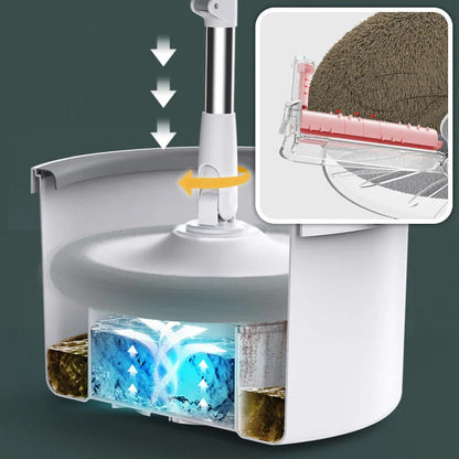 MOP ROTATIV