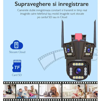 Camera de Securitate 4G Rotativa Full HD 5 MP
