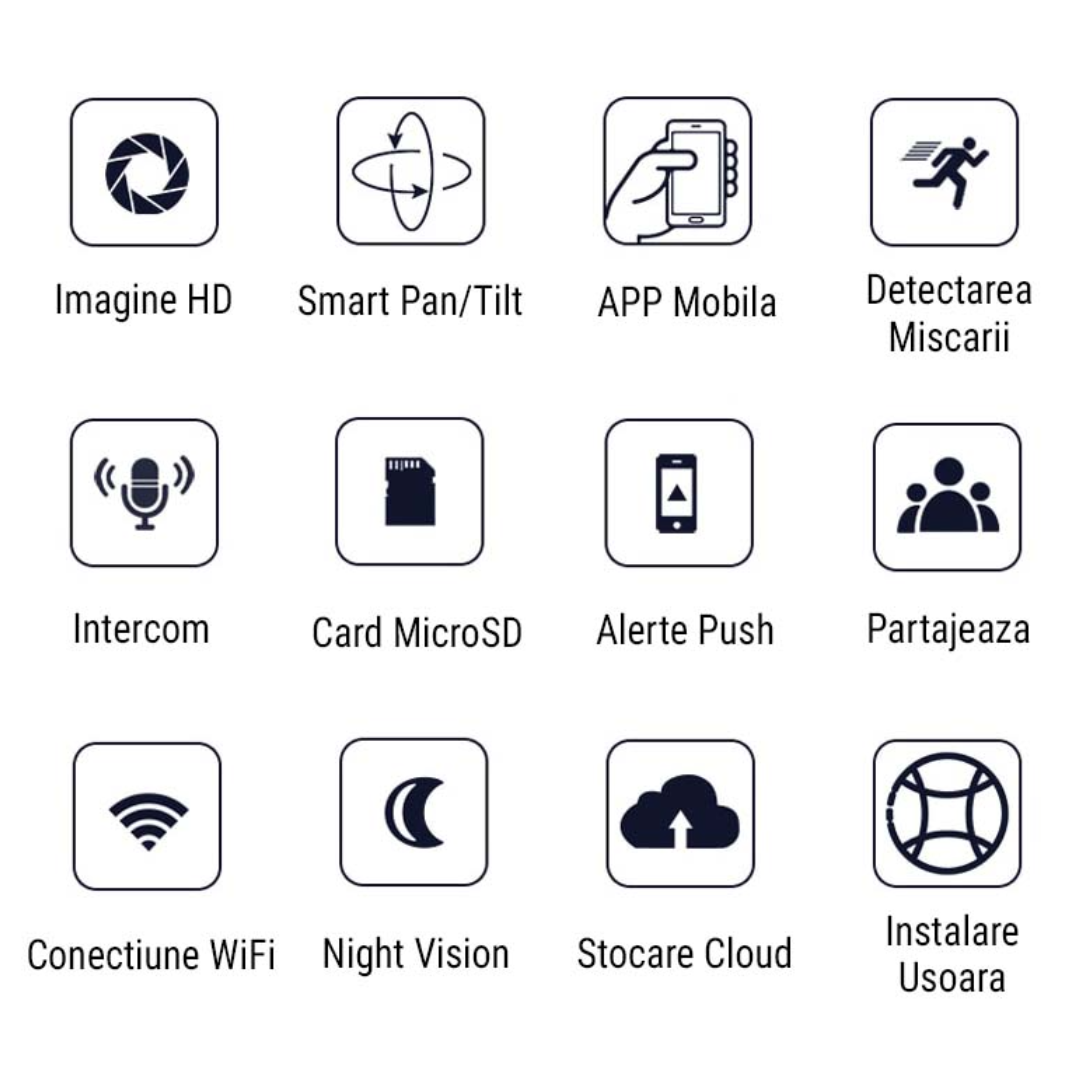 Camera Supraveghere WiFi 720P HD cu Card 32GB - Rotatie 360°, Audio Bidirectional, Viziune Nocturna - 14