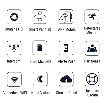 Camera Supraveghere WiFi 720P HD cu Card 32GB - Rotatie 360°, Audio Bidirectional, Viziune Nocturna - 14