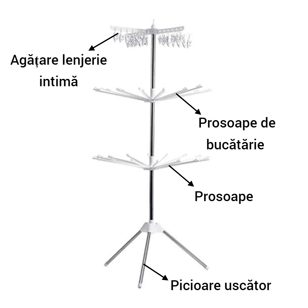 Pachet 1+1 Uscator Rufe Vertical 3 Nivele Pliabil - Compact, Portabil si Eficient pentru Interior/Exterior - 9