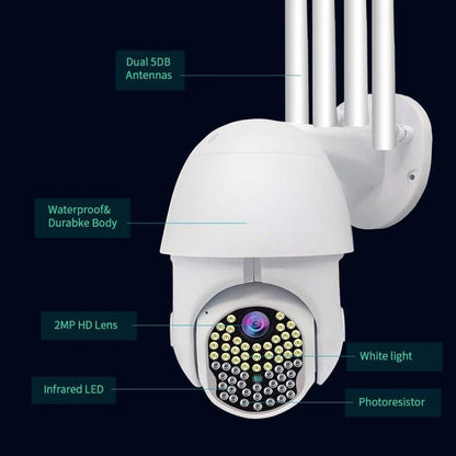 Camera IP supraveghere 63 LED HD 1944P WIFI 5MP C Cameră de securitate interior/exterior 4 antenă