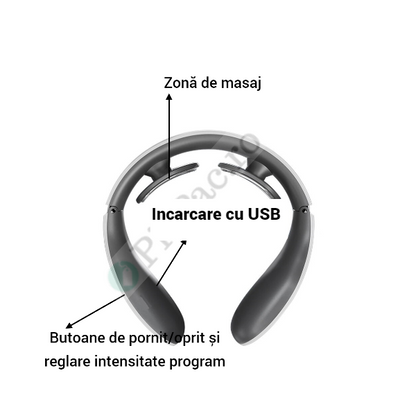 Aparat de Masaj Cervical Profesional - 6 Moduri, 9 Intensitati pentru Gat si Umeri - 7