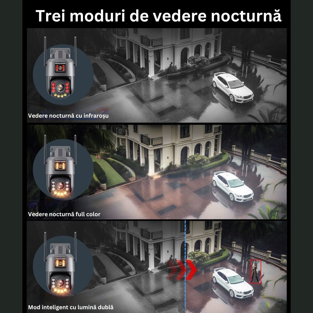 Camera de Supraveghere PTZ 6MP HD, Zoom Optic 36X, Vedere nocturna 120m, Detectare Miscare Umană cu Identificarea tipului de Miscare , Difuzor si Microfon  Bidirectionale, Rezistenta la apa IP66