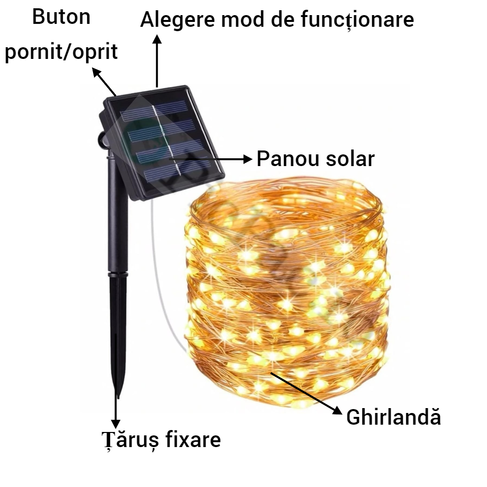 Ghirlanda Luminoasa Solara din Cupru - 100 LED-uri, 10m, Rezistenta Exterior IP65