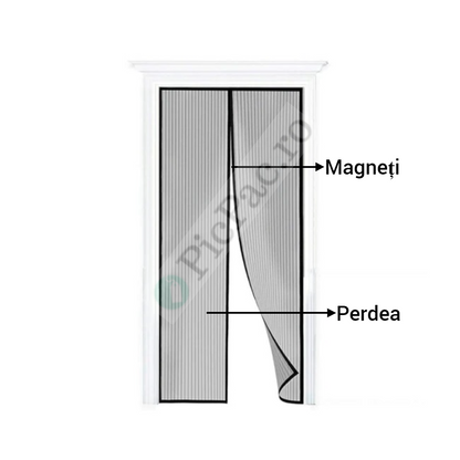 Perdea Magnetica Anti-Insecte cu Inchidere Automata - Protectie Eficienta pentru Usi - 7