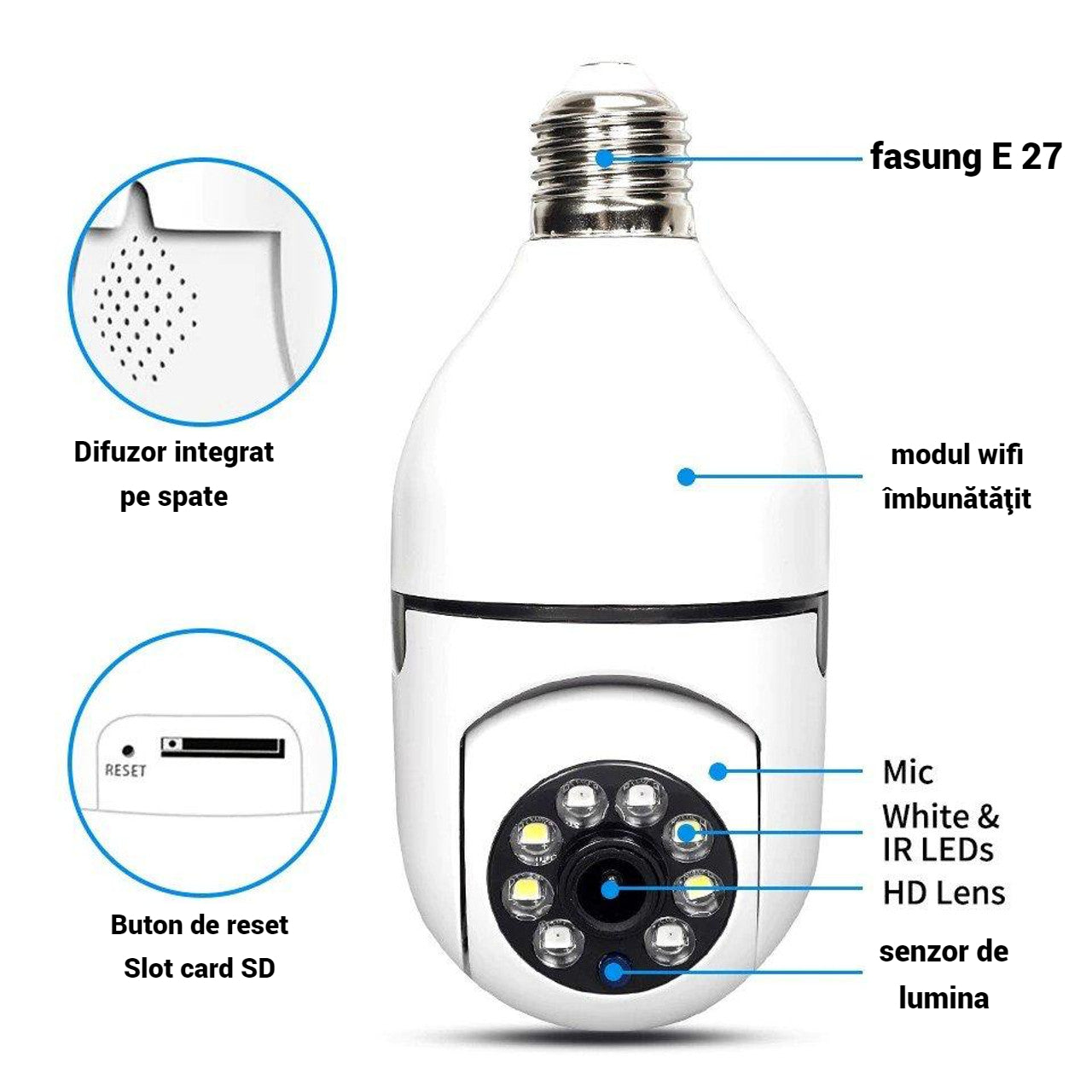 Camera de Supraveghere WiFi Tip Bec cu Rotire 355° Full HD - Senzor de Miscare PIR si Audio Bidirectional - 14
