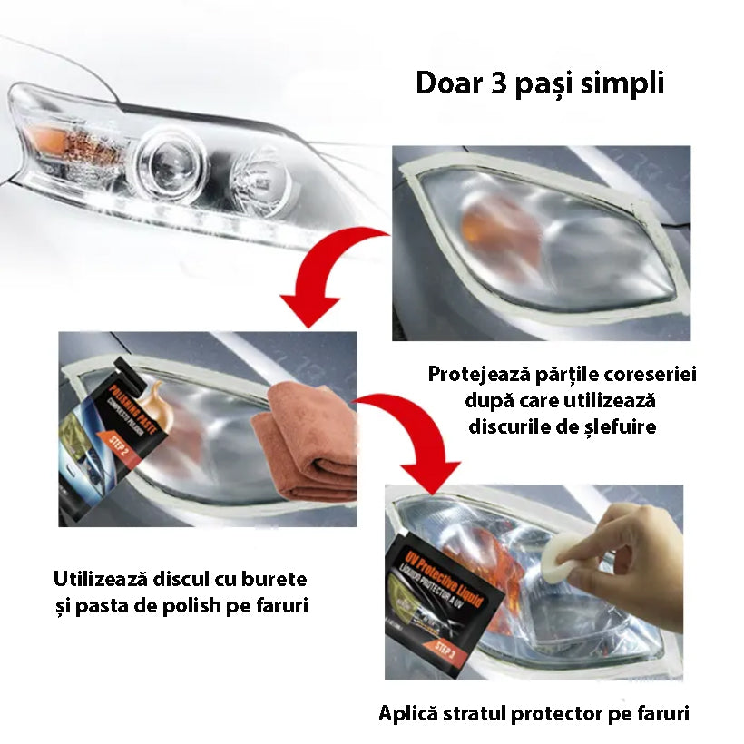Kit Complet Restaurare Faruri Auto - 15 Piese cu Paste Polish, Discuri Abrazive si Bureti