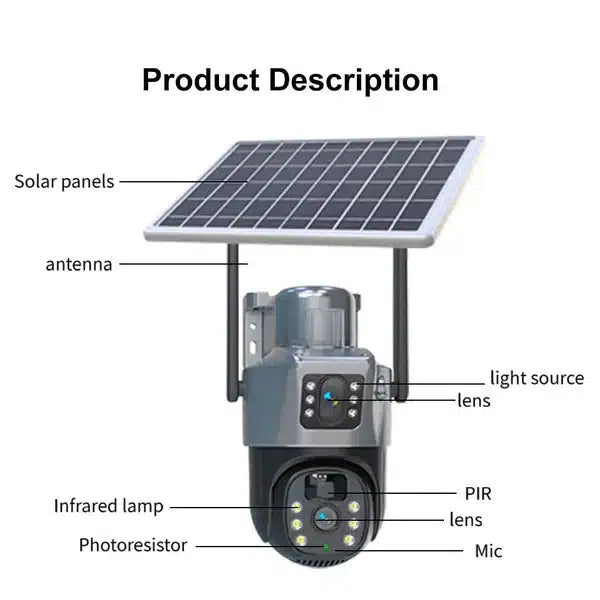 Camera De Supraveghere Cu Panou Solar,4G,Senzor De Miscare,Lentile Duble,4G HD 8MP