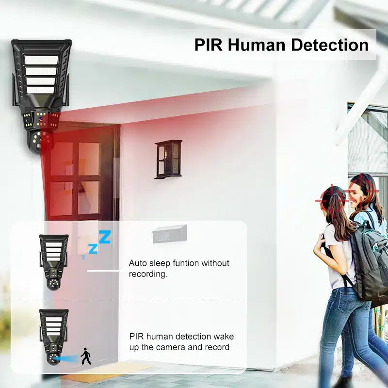 Lampă Solară LED cu Cameră CCTV – Iluminare și Securitate Exterioară IP67
