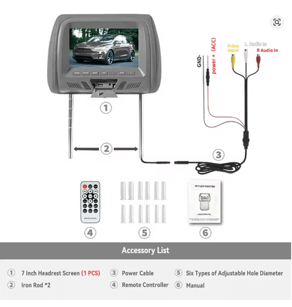 Set 2 Monitoare Auto 7 Inch pentru Tetieră – MP5 Player, Ecran HD, USB/SD, Difuzoare Integrate, Universal, Double DIN