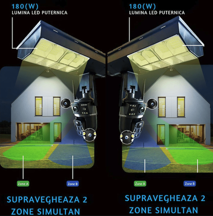Camera de Supraveghere Duală JRH 2in1, 4G SIM, PTZ, 2 Lentile, Panou Solar 16W, Acumulator 16000 mAh, Lumină Stradală 180W, Night Vision, microSD, Negru