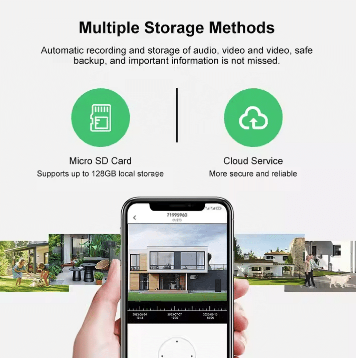 Camera de supraveghere cu panou solar 4G Cartela SIM, Wifi , Zoom 10X, 3 Ecrane, Rezolutie 4K, Detectie umana, Urmarire automata, IP66