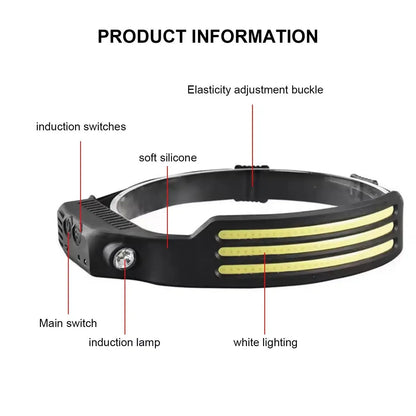 Lanterna de cap profesionala tip LED cu 3 benzi alb,rece si rosu, 1000 lumeni, acumulator 1200mah