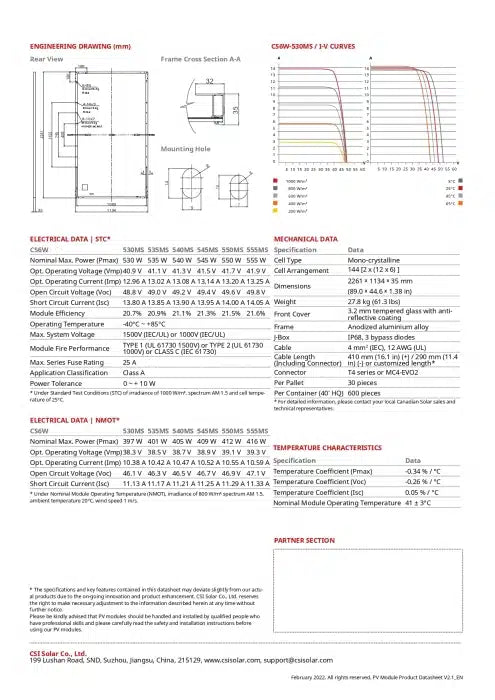 Panou Canadian solar 545W fotovoltaic monocristalin, CS6W-545MS 545W, HiKu6 Mono PERC, 30 mm