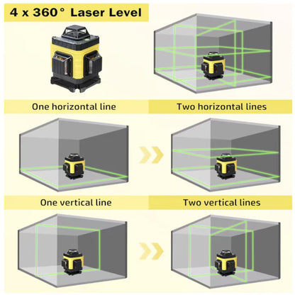 Nivela Laser 3D JRH 16 Linii Verzi Ultra-Precise pentru Profesioniști